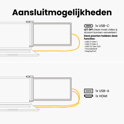 Blerron Tri-Screen PRO Intra-Community Delivery