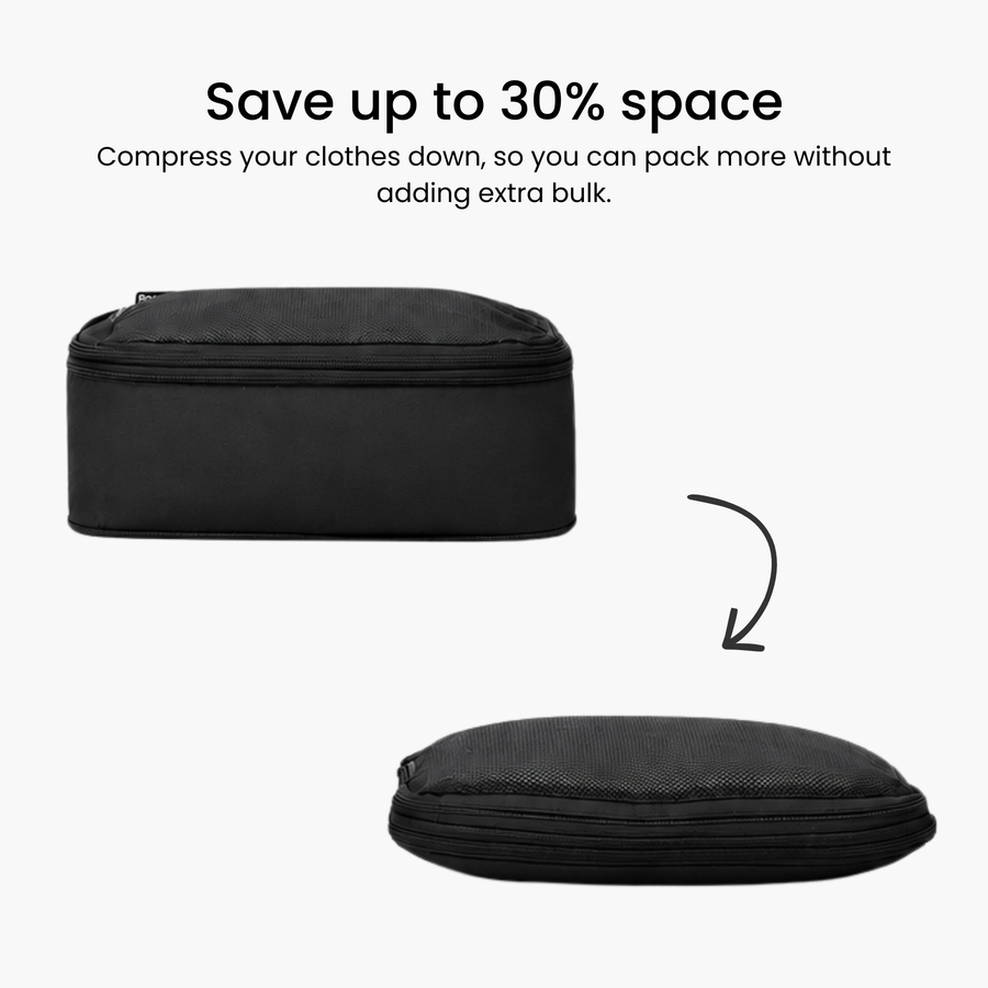Compressie Packing Cubes